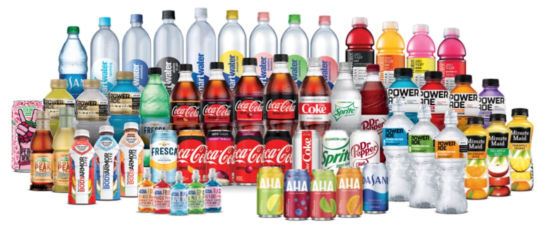 Product Portfolio | Swire Coca-Cola