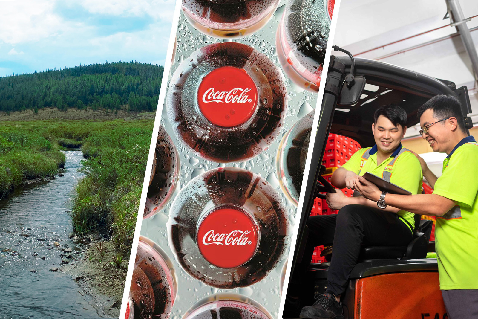 Commitment To Sustainability Swire Coca Cola