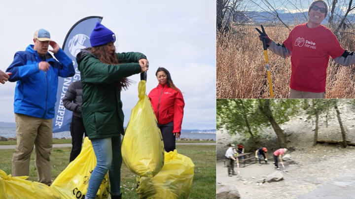 Community Contribution in the U.S. 